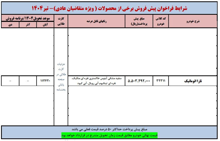 شرایط فروش تارا اتوماتیک V4 LX / تیر 1404