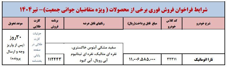 شرایط فروش تارا اتوماتیک V4 LX / تیر 1404