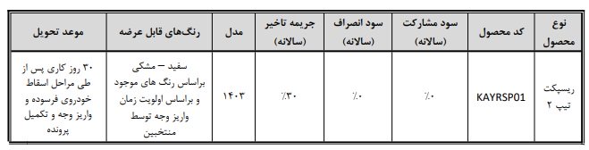 شرایط فروش رسپکت 2 / اردیبهشت 1403