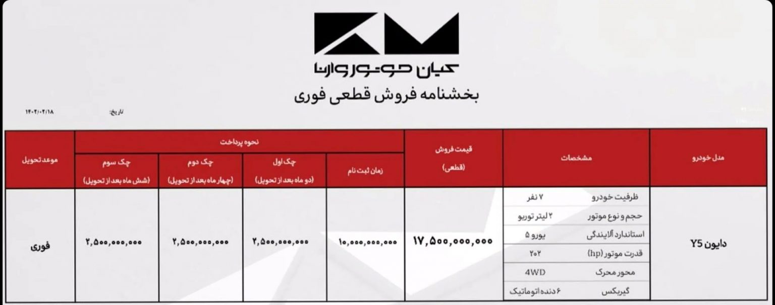 شرایط فروش دایون Y7 / اردیبهشت 1403