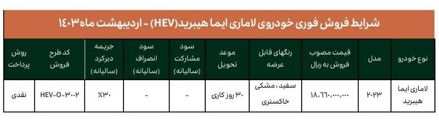 شرایط فروش لاماری ایما هیبریدی / اردیبهشت 1403