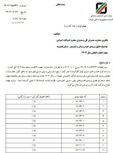 اعلام تعرفه واردات خودروهای برقی و هیبریدی / اردیبهشت 1403
