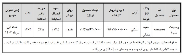 شرایط فروش رسپکت 2 / اردیبهشت 1403