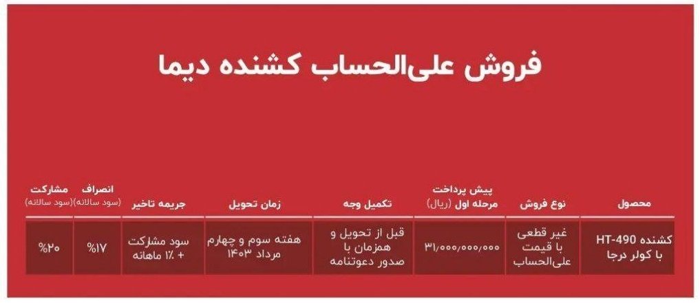 شرایط فروش کشنده دیما / اردیبهشت 1403