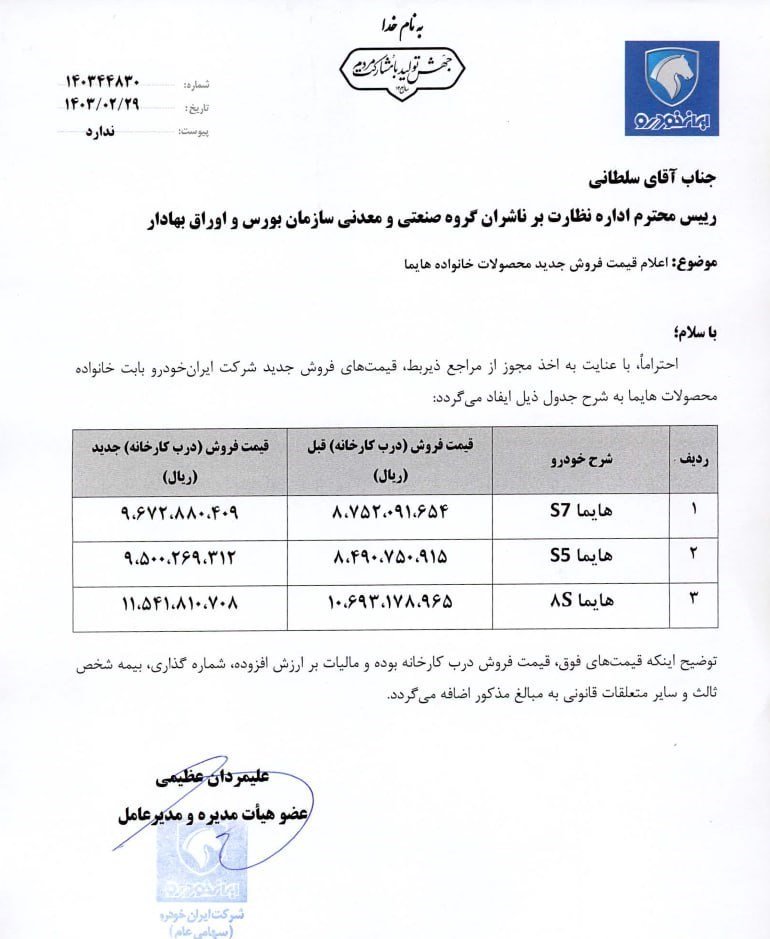 افزایش قیمت محصولات خانواده هایما / اردیبهشت 1403