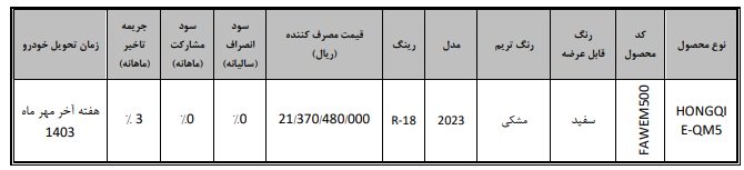 اعلام قیمت نهایی هونگچی E-QM5 / خرداد 1403