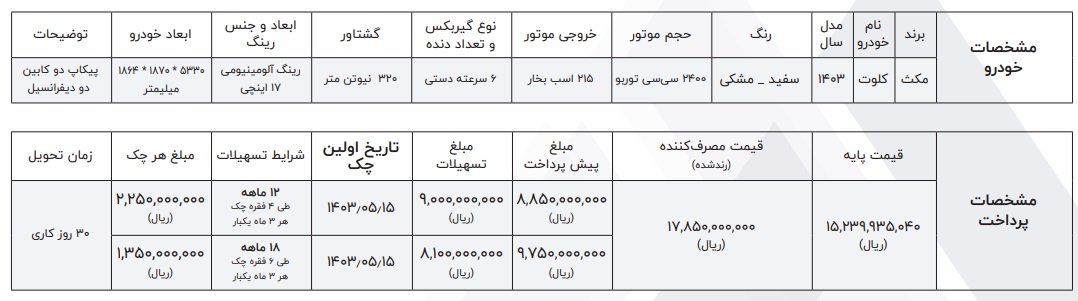 شرایط فروش پیکاپ کلوت مکث موتور / خرداد 1403