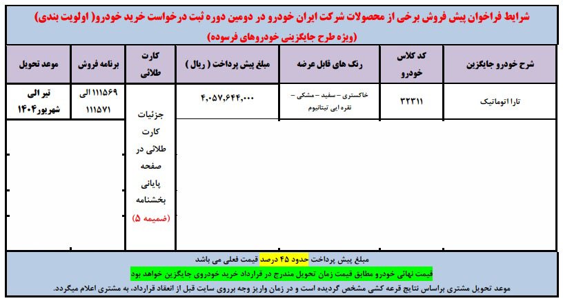شرایط فروش تارا اتوماتیک V4 LX / بهمن 1403