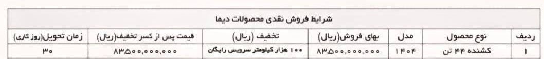 شرایط فروش کشنده دیما / تیر 1404