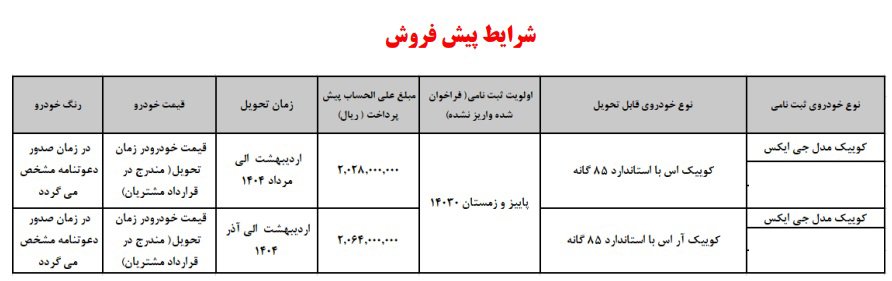 شرایط فروش کوییک GX / آذر 1403