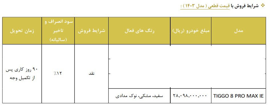 شرایط فروش فونیکس تیگو 8 پرومکس / آذر 1403
