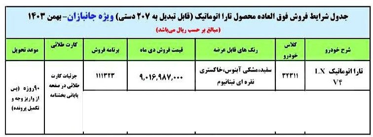 شرایط فروش تارا اتوماتیک V4 LX / دی 1403