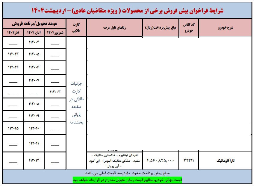 شرایط فروش تارا اتوماتیک V4 LX / اردیبهشت 1404