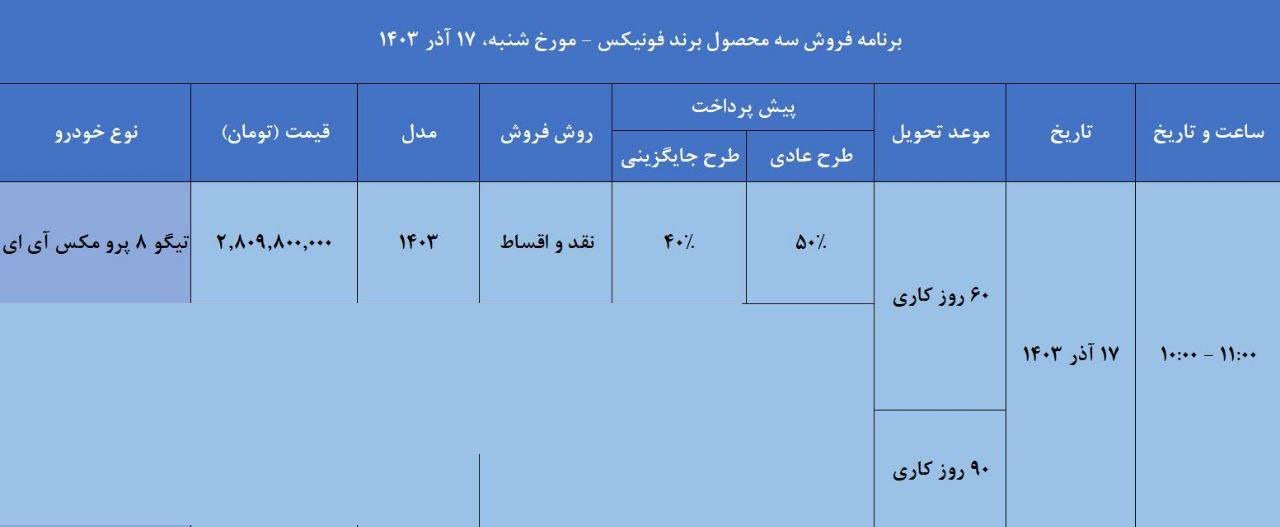 شرایط فروش فونیکس تیگو 8 پرومکس / آذر 1403