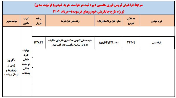 شرایط فروش تارا دستی V1P / مرداد 1404