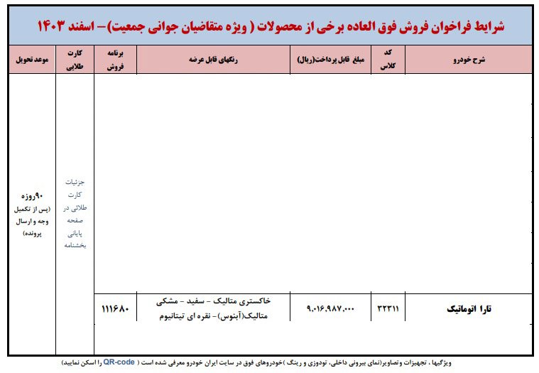 شرایط فروش تارا اتوماتیک V4 LX / اسفند 1403