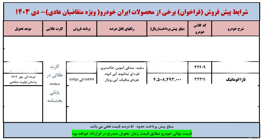 شرایط فروش تارا اتوماتیک V4 LX / دی 1403