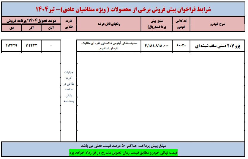 شرایط فروش پژو 207 دستی پانوراما ارتقا یافته / تیر 1404