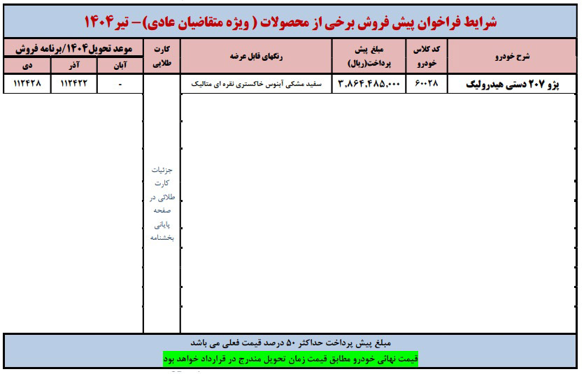 شرایط فروش پژو 207 / تیر 1404