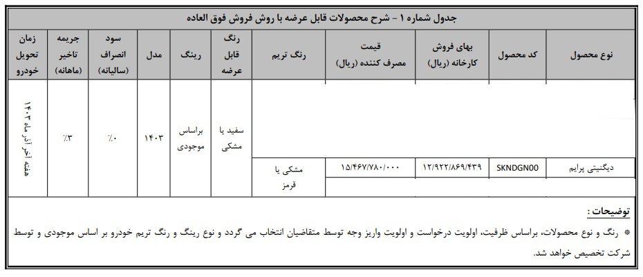 شرایط فروش دیگنیتی پرایم بهمن موتور / مرداد 1403