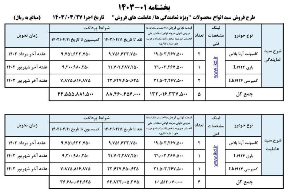 طرح فروش محصولات ایران خودرو دیزل / خرداد 1403