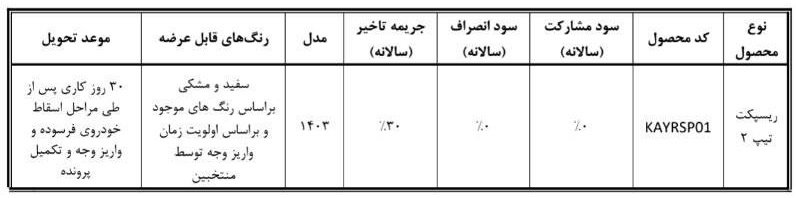 شرایط فروش رسپکت 2 / تیر 1403