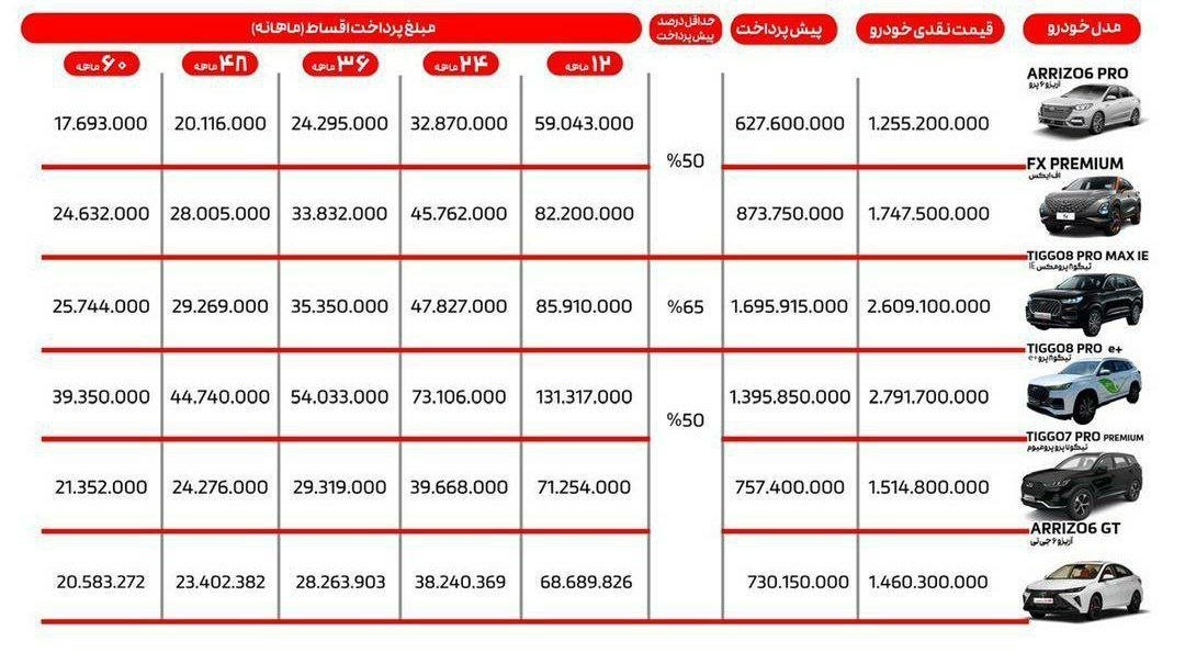شرایط فروش چری مدیران خودرو / تیر 1403
