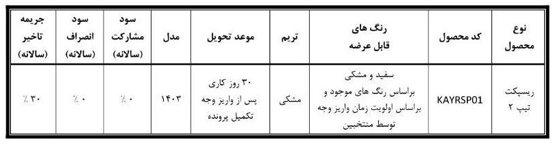 شرایط فروش رسپکت 2 / تیر 1403