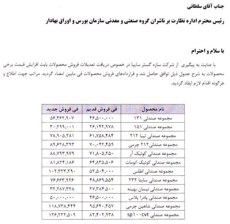 صدور مجوز افزایش قیمت قطعات خودرو / تیر 1403