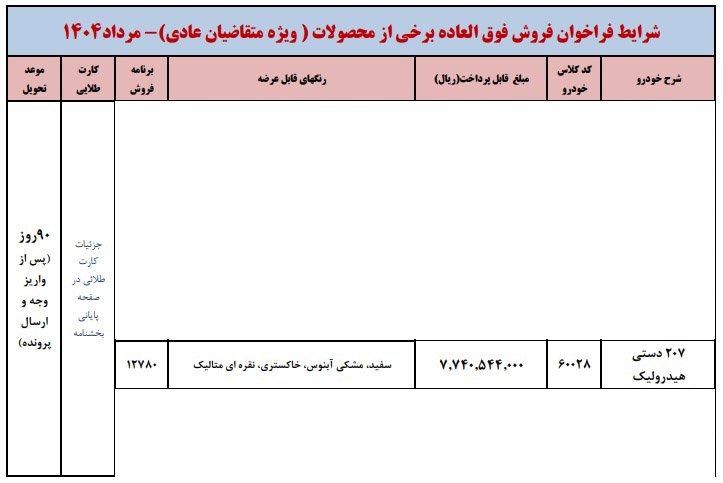 شرایط فروش پژو 207 / مرداد 1404
