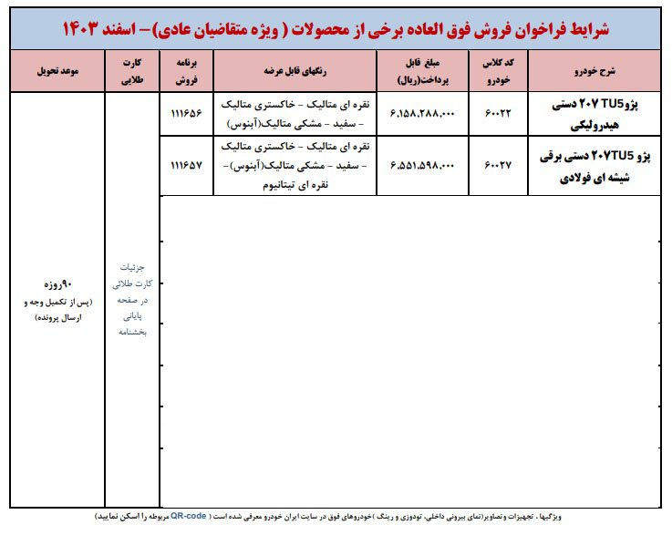 شرایط فروش پژو 207 / اسفند 1403