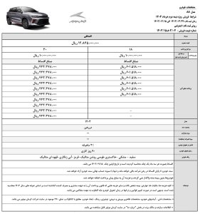 شرایط فروش kmc A5 / خرداد 1403