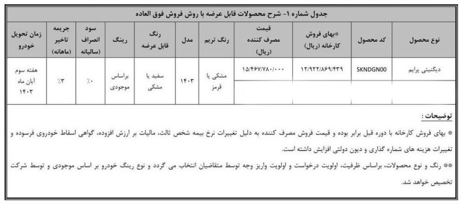 شرایط فروش دیگنیتی پرایم بهمن موتور / تیر 1403
