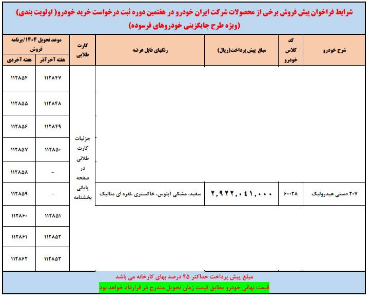 شرایط فروش پژو 207 / مرداد 1404