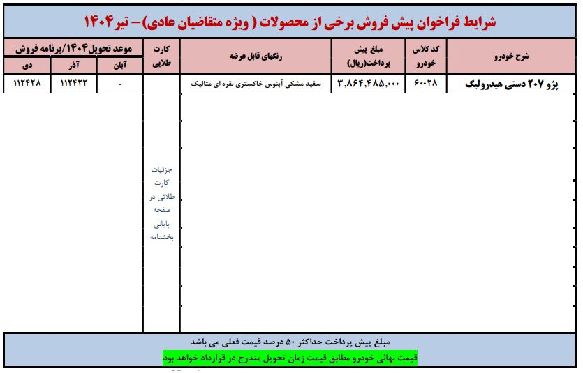 شرایط فروش پژو 207 / تیر 1404