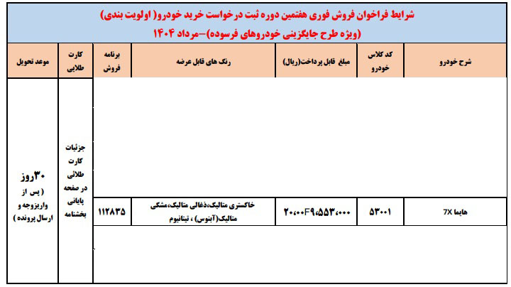 شرایط فروش هایما 7X / مرداد 1404