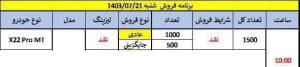 شرایط فروش ام وی ام X22 پرو / مهر 1403