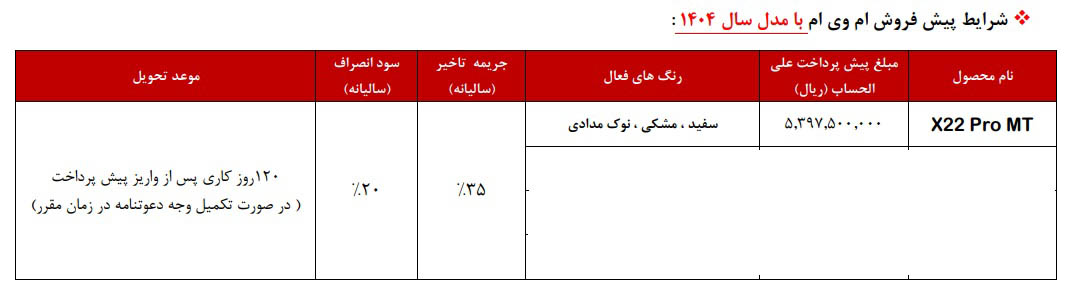 شرایط فروش ام وی ام X22 پرو / مرداد 1404