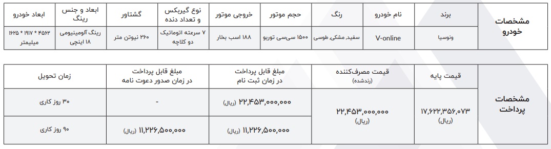 شرایط فروش ونوسیا V-Online / تیر 1403