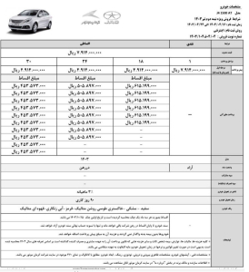 شرایط فروش جک j4 / تیر 1403