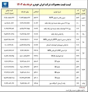 لیست قیمت محصولات دو خودروساز بزرگ تیر 1403