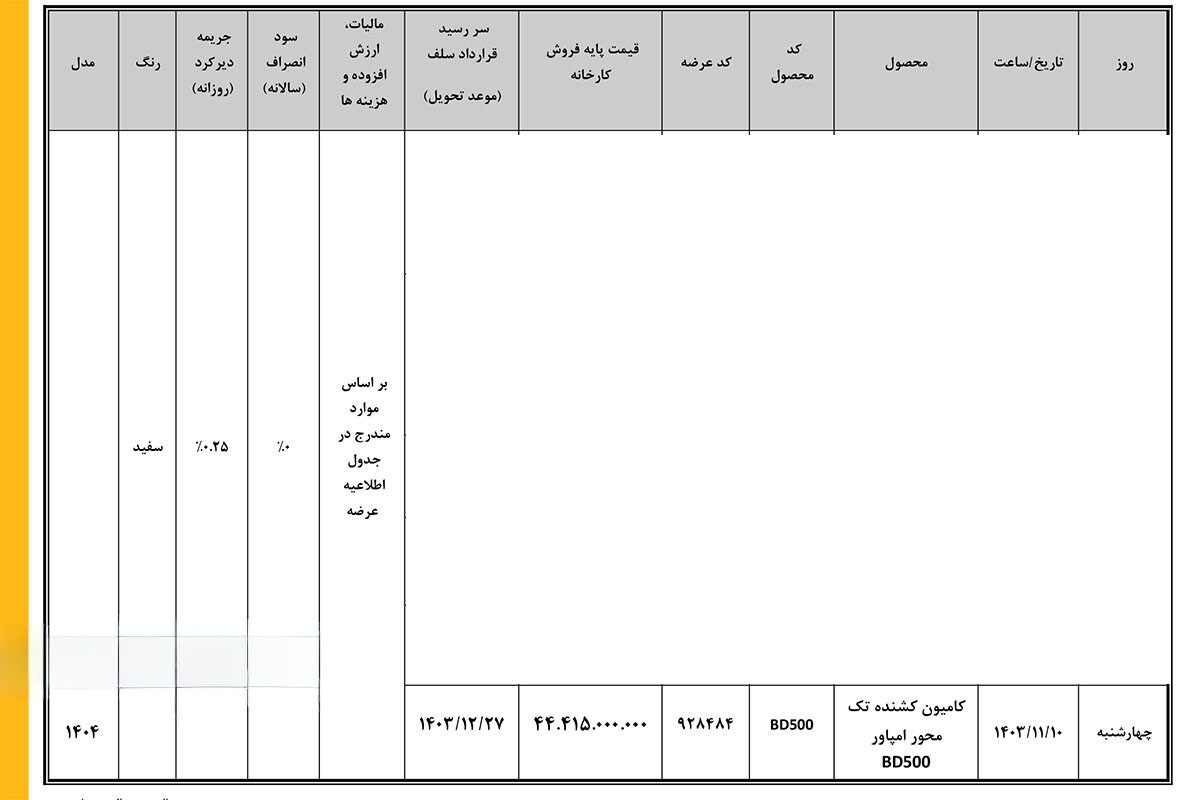 شرایط فروش کشنده امپاور در بورس کالا / بهمن 1403