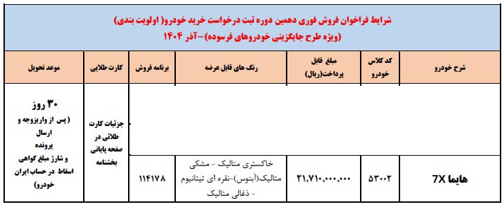 شرایط فروش هایما 7X / آذر 1404