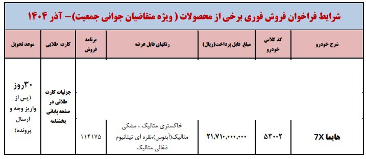 شرایط فروش هایما 7X / آذر 1404
