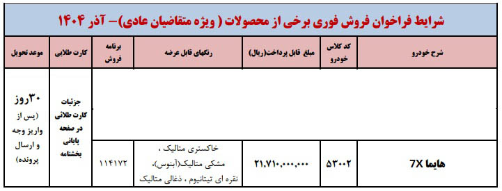 شرایط فروش هایما 7X / آذر 1404