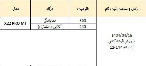 شرایط فروش ام وی ام X22 پرو / تیر 1404
