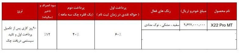شرایط فروش ام وی ام X22 پرو / اسفند 1403