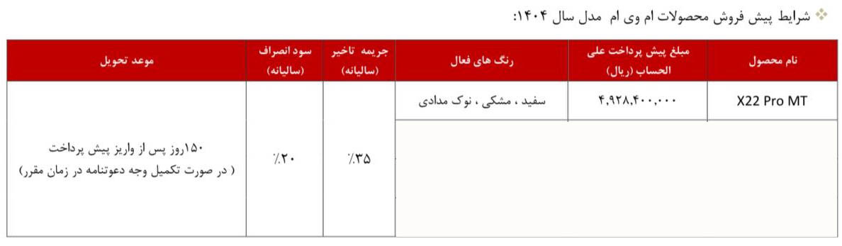 شرایط فروش ام وی ام X22 پرو / شهریور 1404