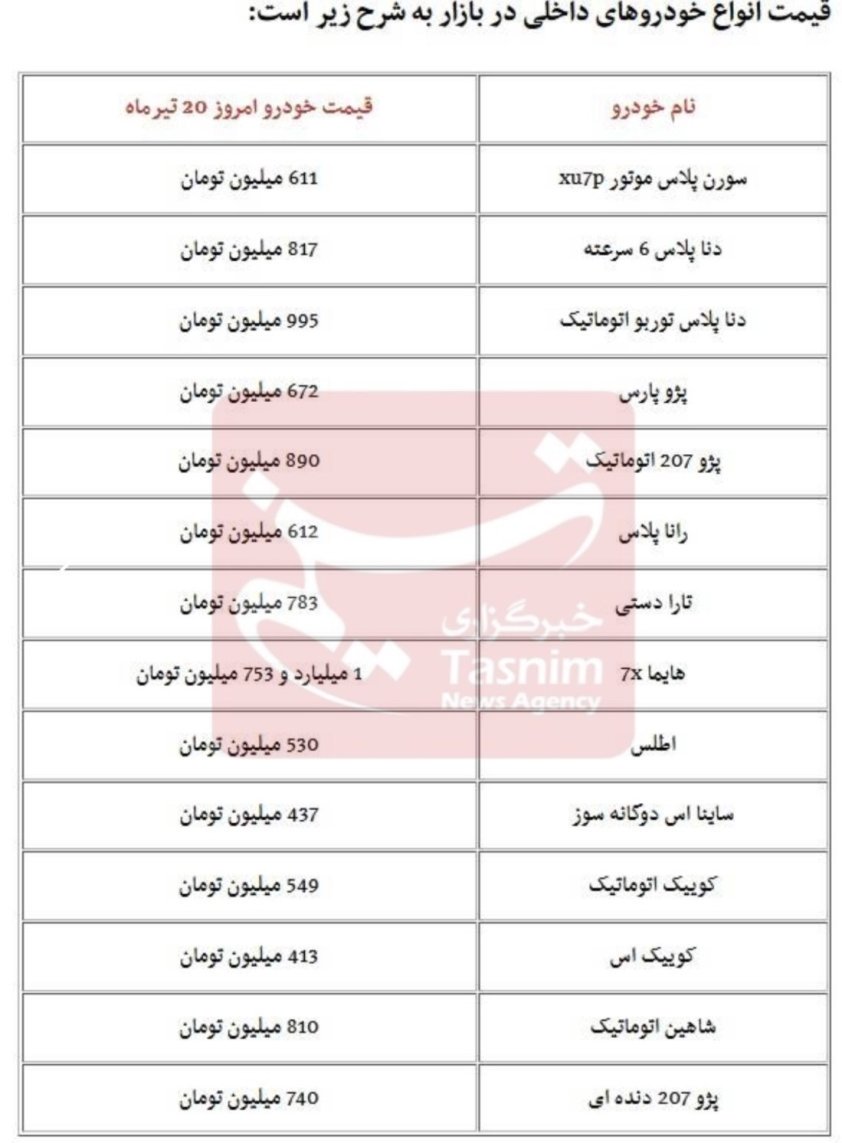 قیمت خودروهای داخلی و مونتاژی در بازار / 20 تیر 1403
