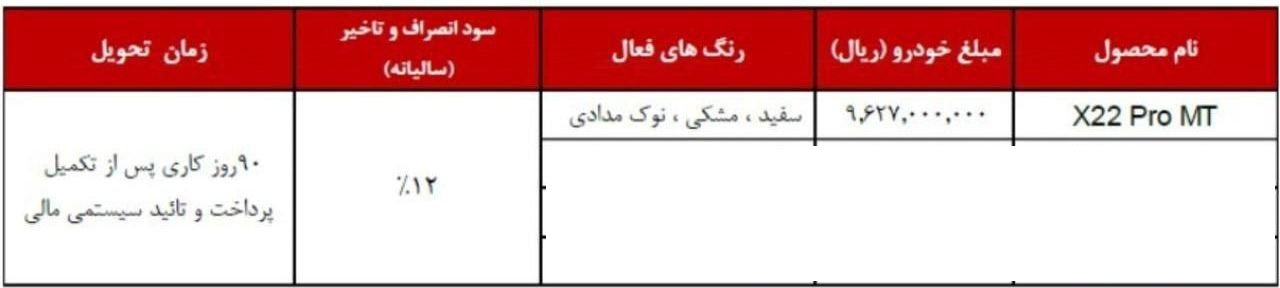 شرایط فروش ام وی ام X22 پرو / بهمن 1403
